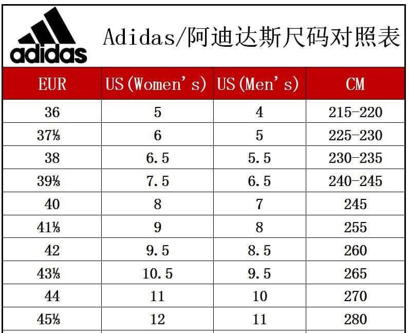 AD Mules