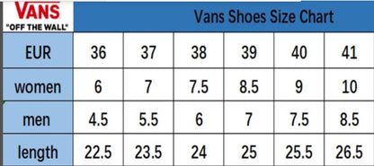 Chunky Vans